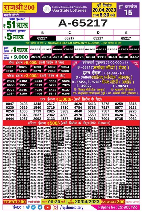 Goa Rajshree 200 Monthly Lottery Result 20.
